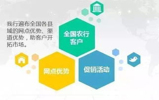農銀e管家 企業管理好幫手，為您創造更大價值