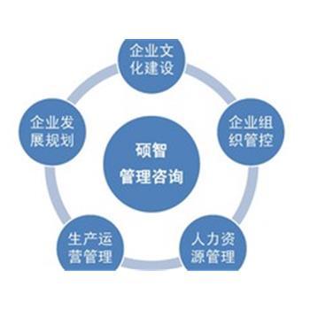 儀隴代辦執(zhí)照首選禮賢商務(wù) 專業(yè)可靠，資質(zhì)證照代辦服務(wù)值得信賴